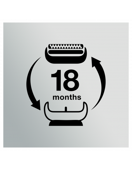 53B Series 5 / Series 6 sietiņš