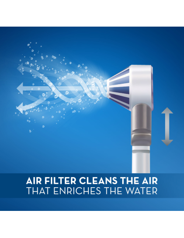 ED17-4 Oxyjet Aquacare