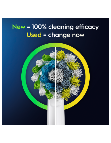 D305.513.3 Pro Series 1 Elektriline Hambahari  Pink Cross Action