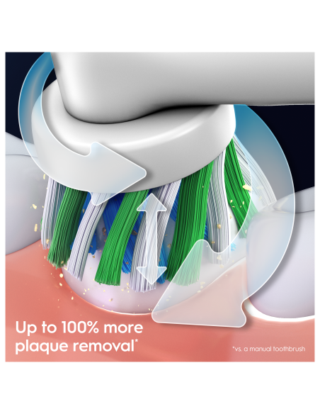D305.523.3H Pro Series 1 Elektrinis Dantų Šepetėlis Duo pack