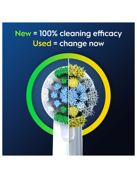 Oral-B EB20-6 Precision Clean Pro Dantų Šepetėlio Galvutės, 6 Vnt.