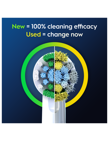 Oral-B EB20-4 Precision Clean Pro Zobu Birstes Uzgaļi, 4 Gab