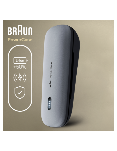 9484pc Braun Series 9 Pro Kelioninis Dėklas