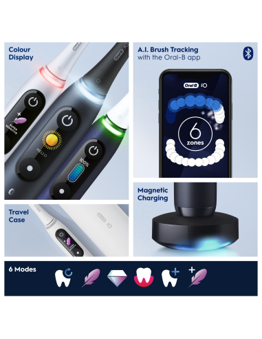 iOM8d.2H2.2BD Oral-B iO8 Elektriskā Zobu Birste...