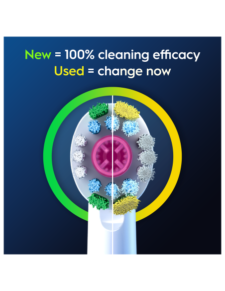 Oral-B EB18-2 3D White Pro Varuharjad, 2 tk