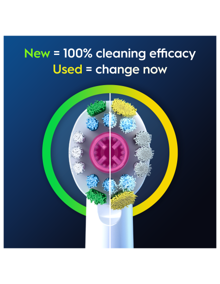 Oral-B EB18-2 3D White Pro Zobu Birstes Uzgaļi, 2 Gab