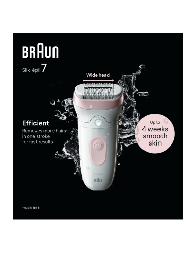 SE7-000 Braun Silk•épil 7 Epilators