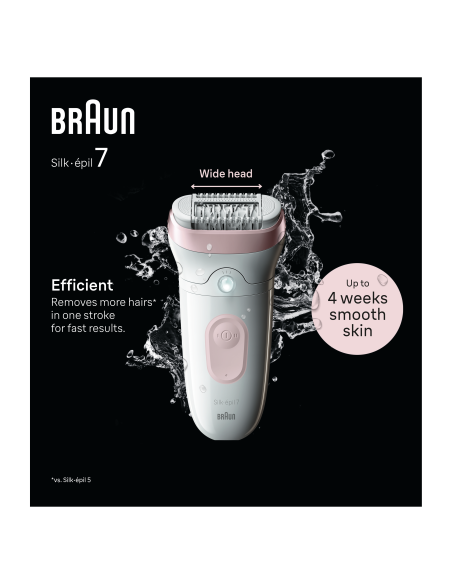 SE7-000 Braun Silk•épil 7 Epilators