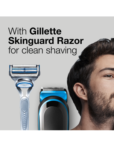 MGK3242 Kirpimo rinkinys “Face&Head”