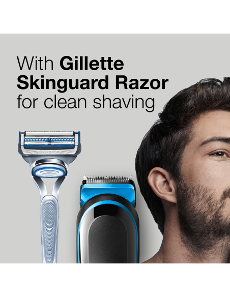 MGK3242 Kirpimo rinkinys “Face&Head”