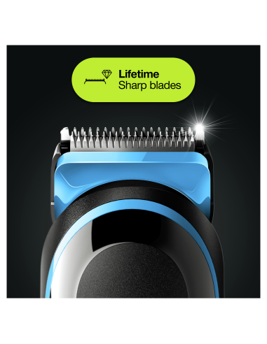 MGK3242 Kirpimo rinkinys “Face&Head”