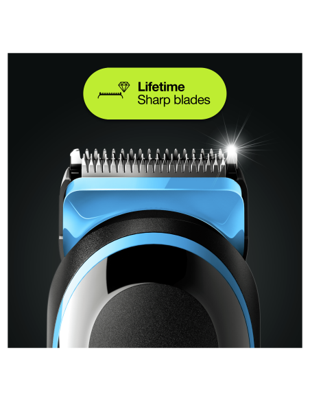 MGK3242 Kirpimo rinkinys “Face&Head”