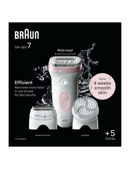 SE7-060 Braun Silk•épil 7 Epiliatorius