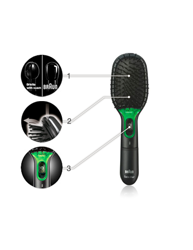 BR710 (SB 1)  Braun Satin-Hair 7