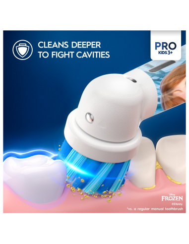 D103.413.2K Vitality PRO Kids Elektriline...