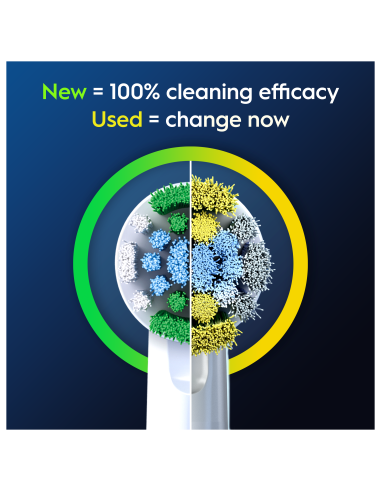 Oral-B EB20-8 Precision Clean Pro Zobu Birstes...