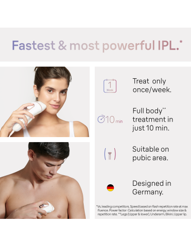 PL7147 Skin i·expert Pro7 IPL Fotoepiliatorius