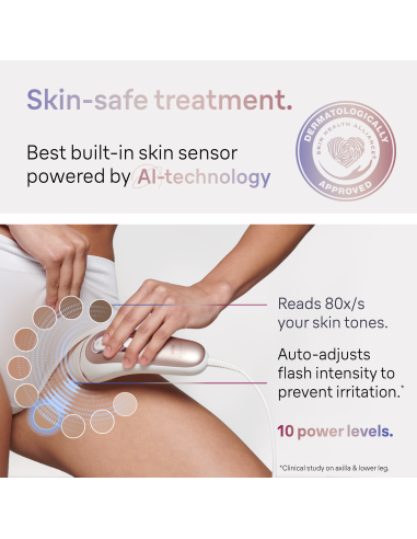 PL7147 Skin i·expert Pro7 IPL Fotoepiliatorius