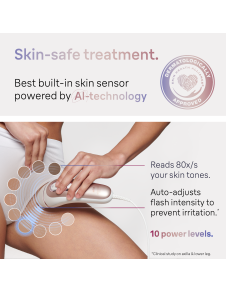 PL7147 Skin i·expert Pro7 IPL Fotoepiliatorius