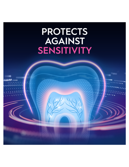 Oral-B Hambapasta Sensitive & Gum Calm Delicate, 75ml