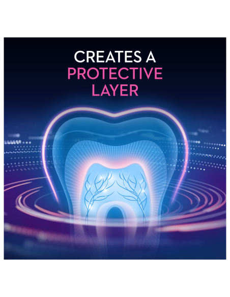 Oral-B Hambapasta Sensitive & Gum Calm Delicate, 75ml