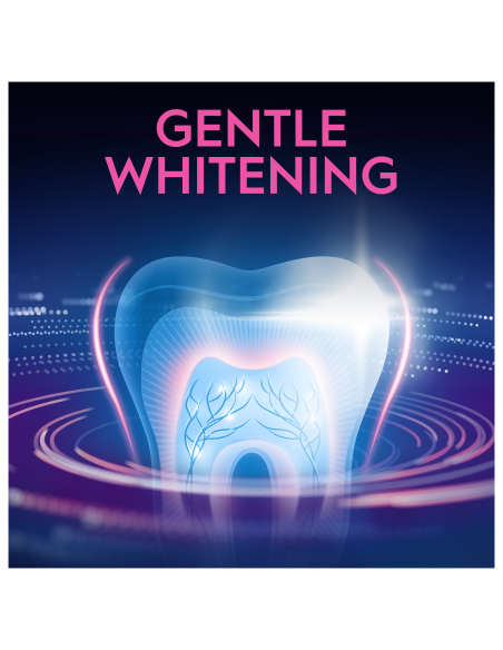 Oral-B Hambapasta Sensitive & Gum Calm Delicate, 75ml