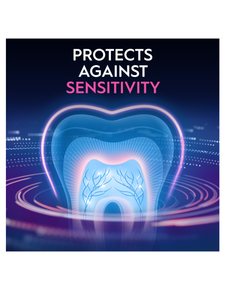 KAST 24 tk! Oral-B Hambapasta Sensitive & Gum Calm Delicate, 75ml