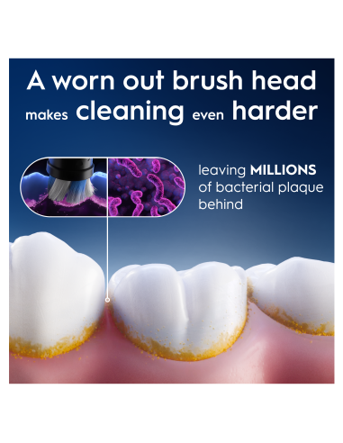 SWF-4 Oral-B GentleCare White Zobu Birstes...