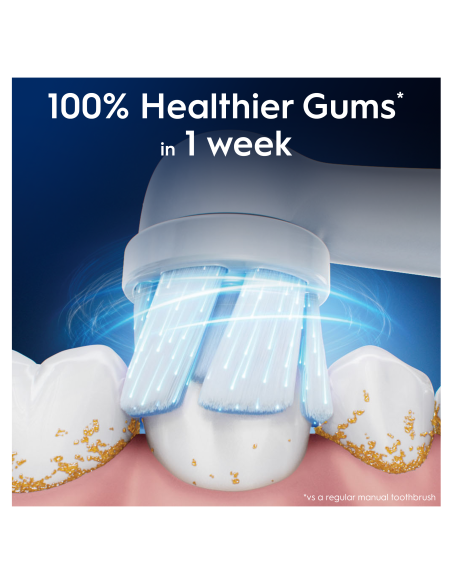 SWF-4 Oral-B GentleCare White Zobu Birstes Uzgaļi, 4 Gab