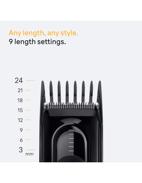 HC5510 Braun Matu Griešanas Mašīna