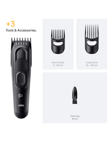 HC5530 Braun Matu Griešanas Mašīna