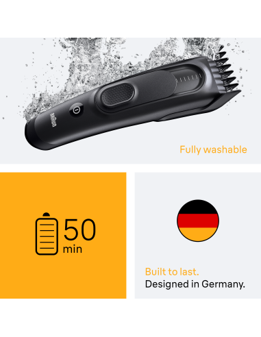 HC5530 Braun Matu Griešanas Mašīna