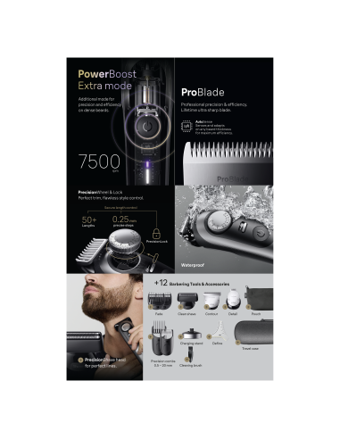 BT9560 Braun habemetrimmer