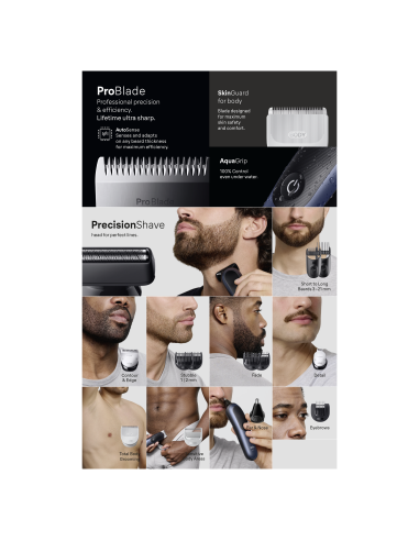 AIO7580 Braun Trimmeru Komplekts Viss Vienā 15in1