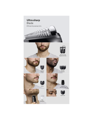 AIO3560  Braun Kirpimo Rinkinys Viskas Viename...