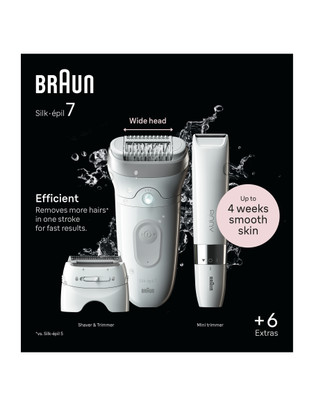 SE7-441 Braun Silk•épil 7 Epilaator