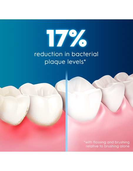 Oral-B Essential Mint hambaniit 50 m