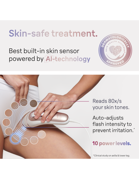 PL7257 Skin i·expert Pro7 IPL Fotoepiliatorius