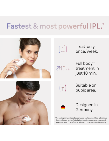 PL7257 Skin i·expert Pro7 IPL Fotoepiliatorius