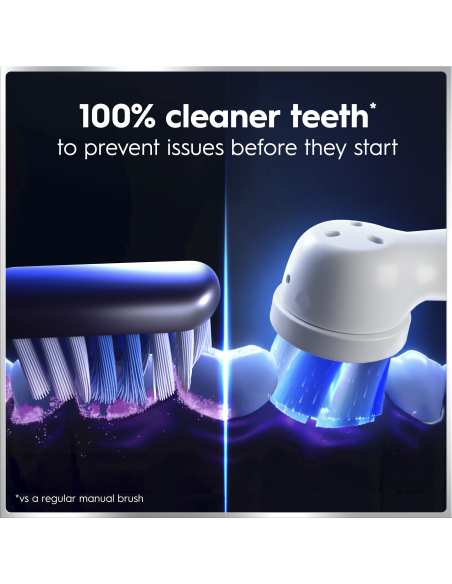 iOM6.1A6.BC Oral-B iO6 Elektrinis Dantų Šepetėlis White