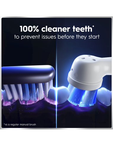 iOM6.1A6.BC Oral-B iO6 Elektriskā Zobu Birste...