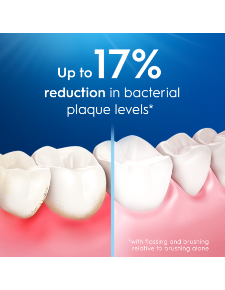 Oral-B Essential Mint Vahatatud Hambaniit 50 m