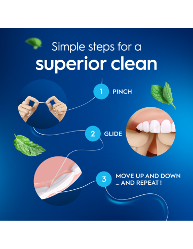 Oral-B Satin Tape Mint Vahatatud Hambaniit 50 m