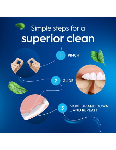 Oral-B Satin Tape Mint Vahatatud Hambaniit 50 m