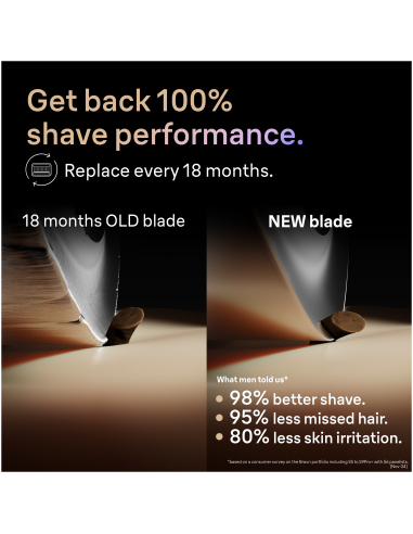 96M Combi Pack Series 9 Pro