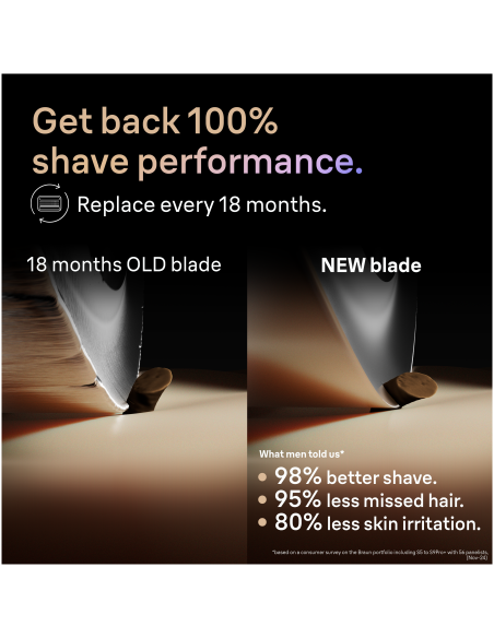 96M Combi Pack Series 9 Pro