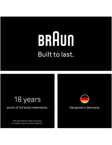 PL1100 Silk-expert IPL mini Fotoepilaator