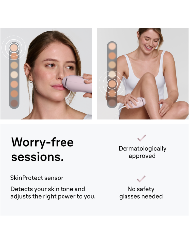 PL1100 Silk-expert IPL mini Fotoepilaator