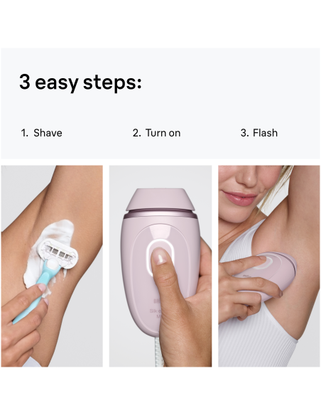 PL1100 Silk-expert IPL mini Fotoepilaator