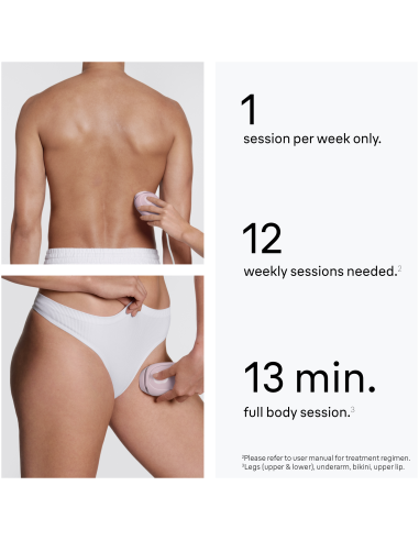 PL1100 Silk-expert IPL mini Fotoepilaator